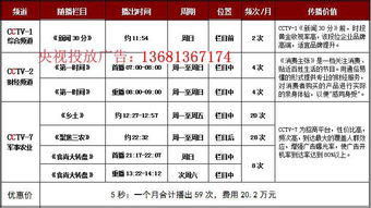 CCTV-1《新聞30分》5秒廣告價格及央視一套廣告代理服務(wù)解析